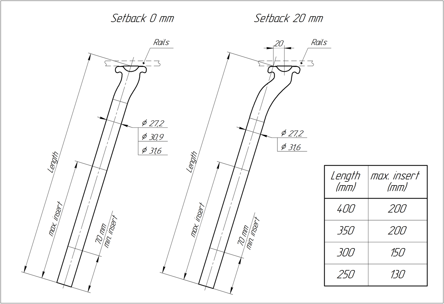 Glagol — Carbon Seatpost